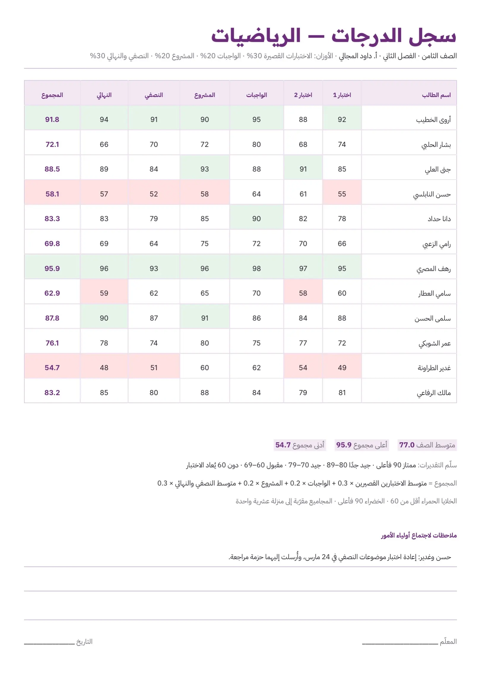 قالب سجل درجات الطلاب بالأبيض والأسود