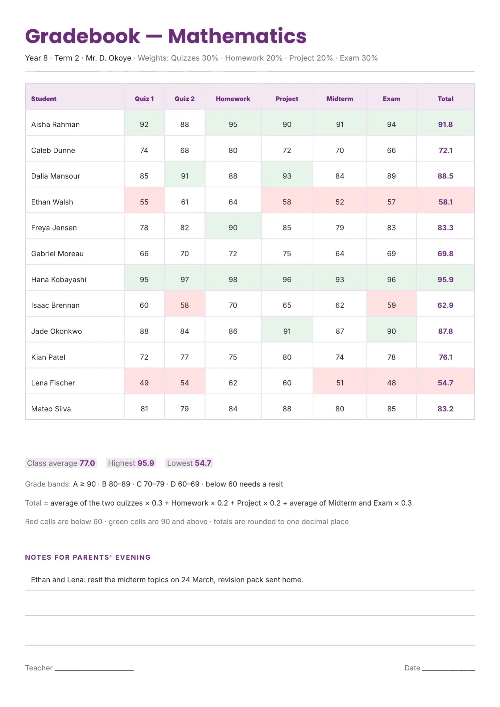 Black and White Teacher's Gradebook Template