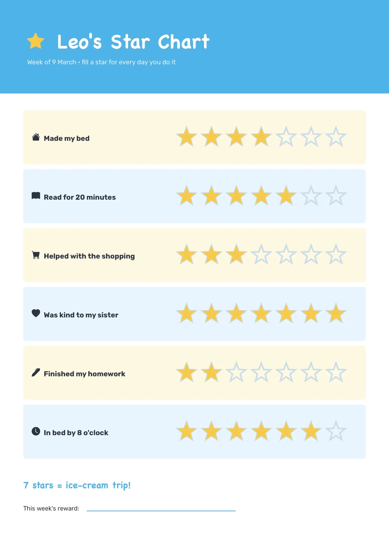 Sky Blue Reward Star Chart Template