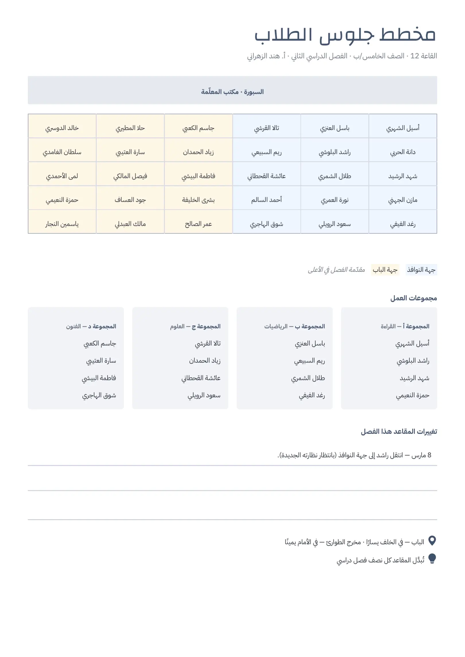 قالب مخطط جلوس الطلاب بالأبيض والأسود