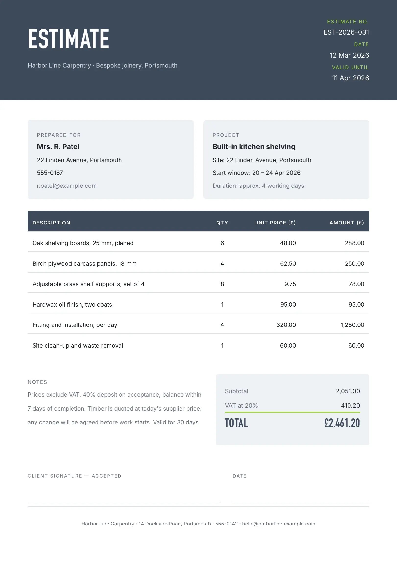 Navy Contractor Job Estimate Template