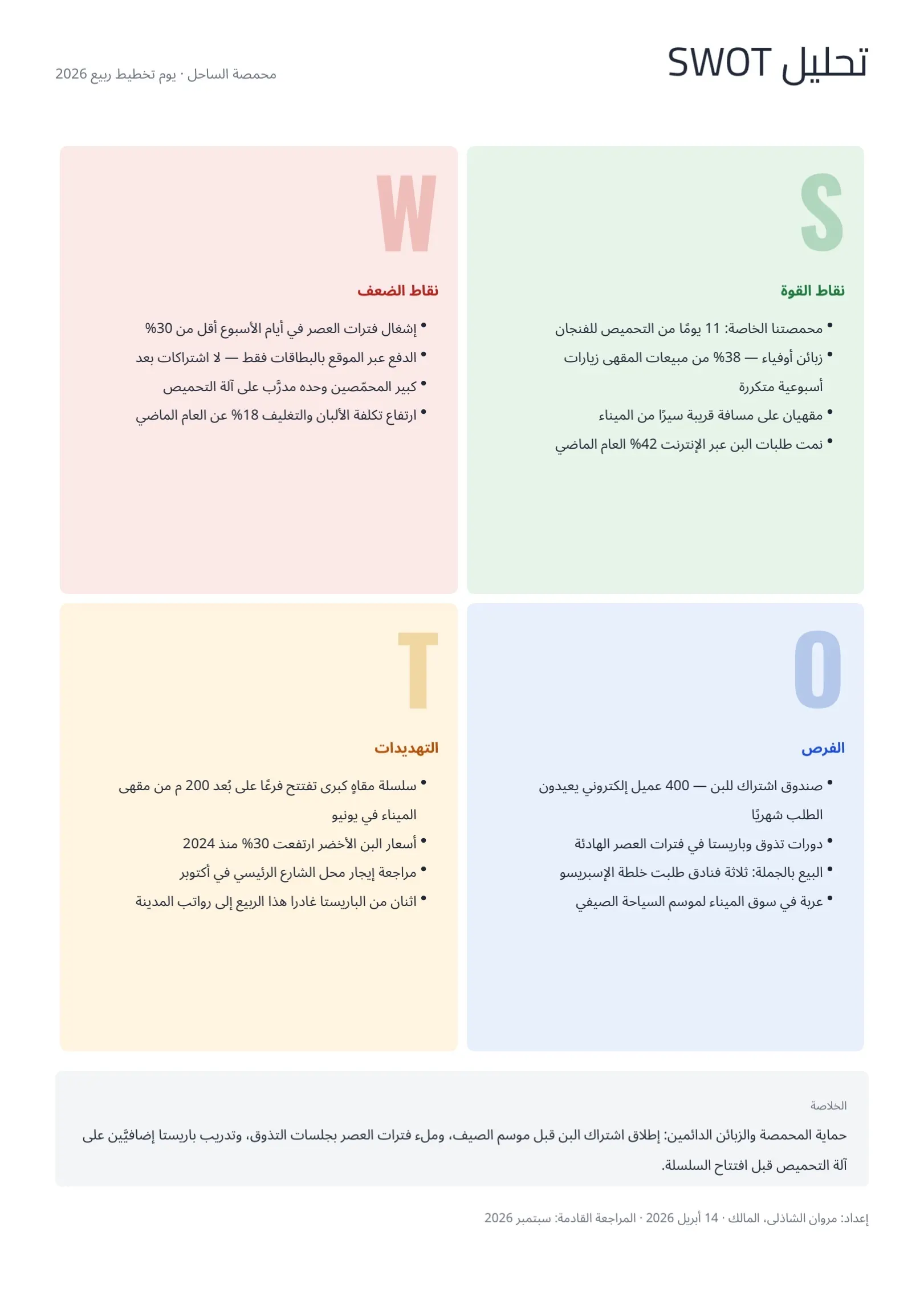 قالب تحليل SWOT لمشروع صغير أحمر