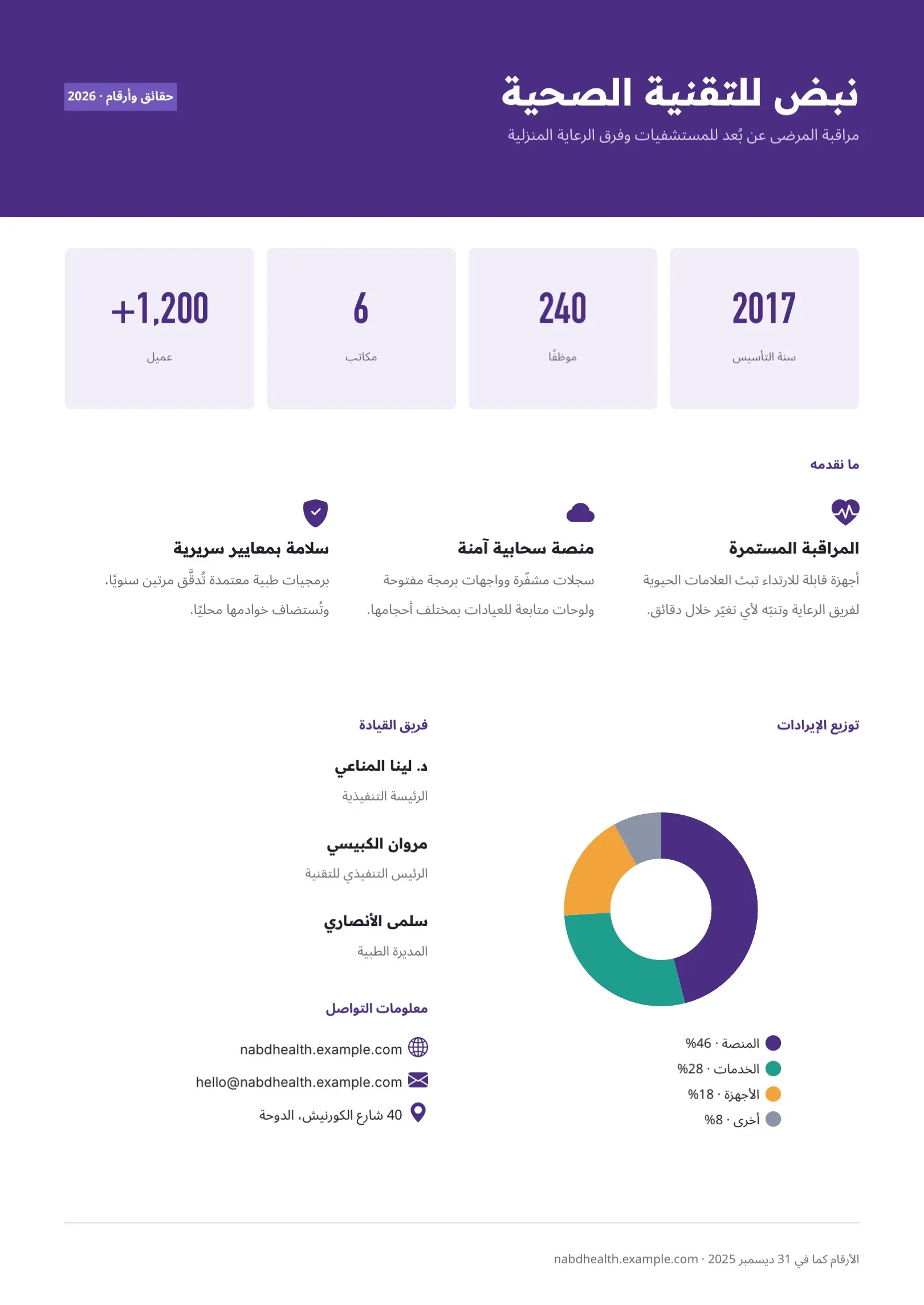 قالب نبذة تعريفية بالشركة بنفسجي