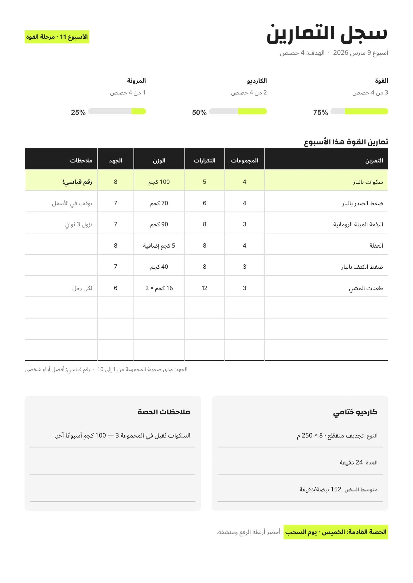 قالب سجل التمارين الأسبوعي أخضر