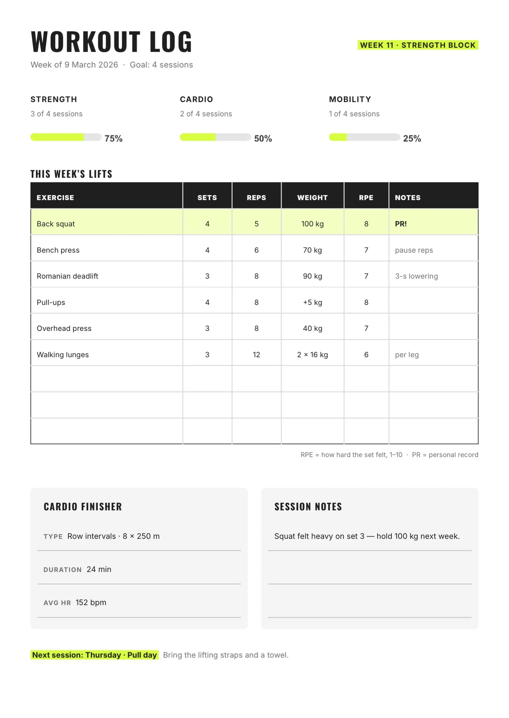 Green Weekly Workout Log Template