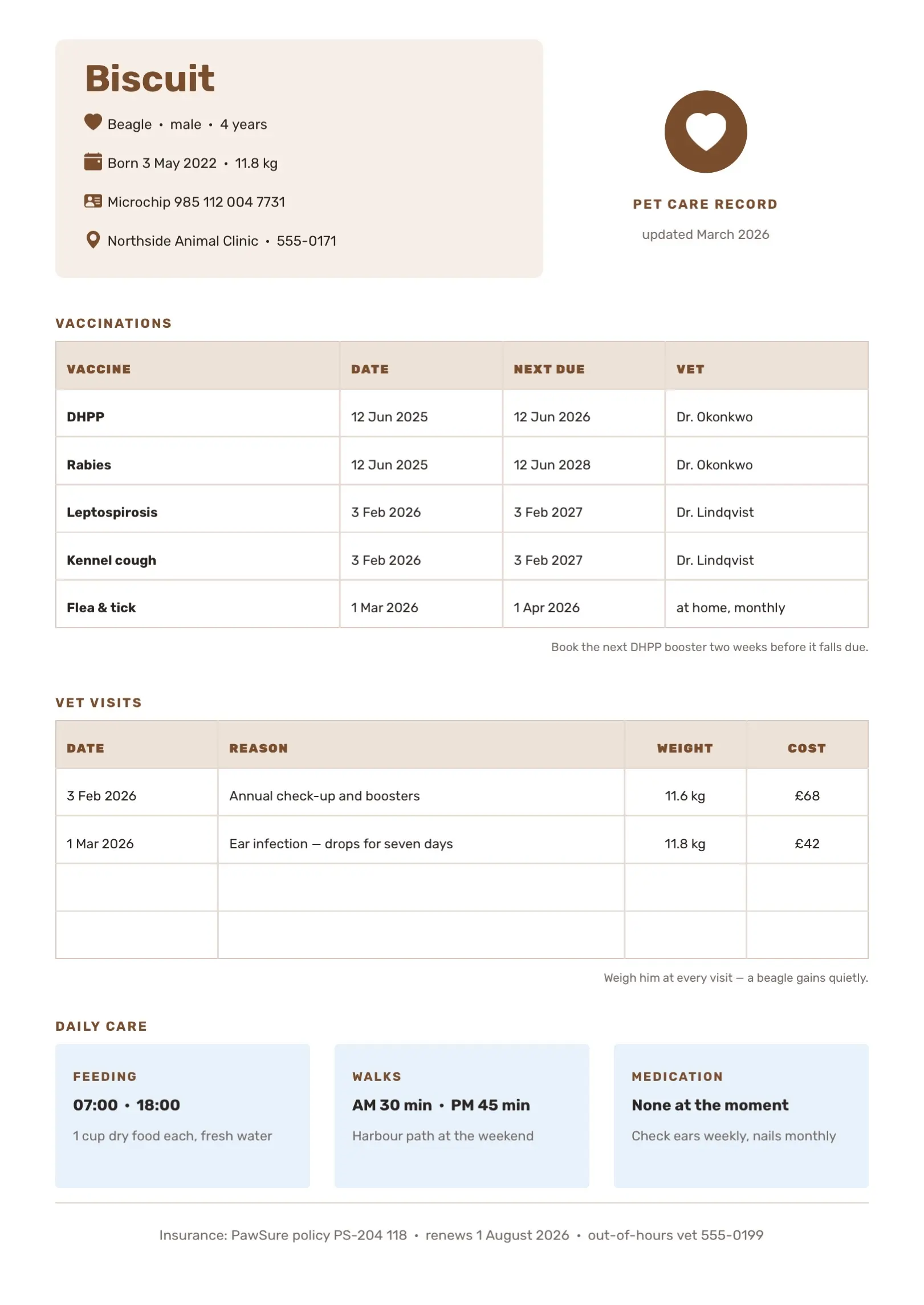 Black and White Pet Care Record Template