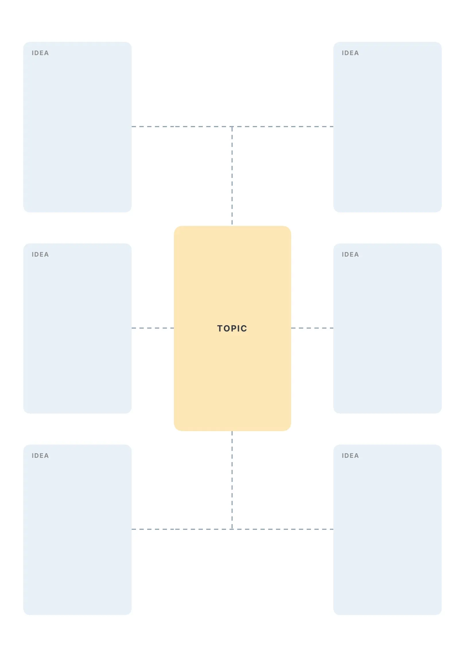 Blank Mind Map