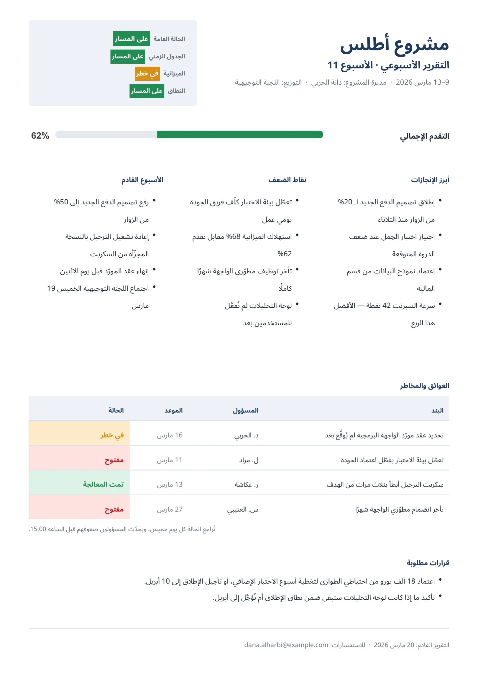 قالب تقرير الحالة الأسبوعي كهرماني