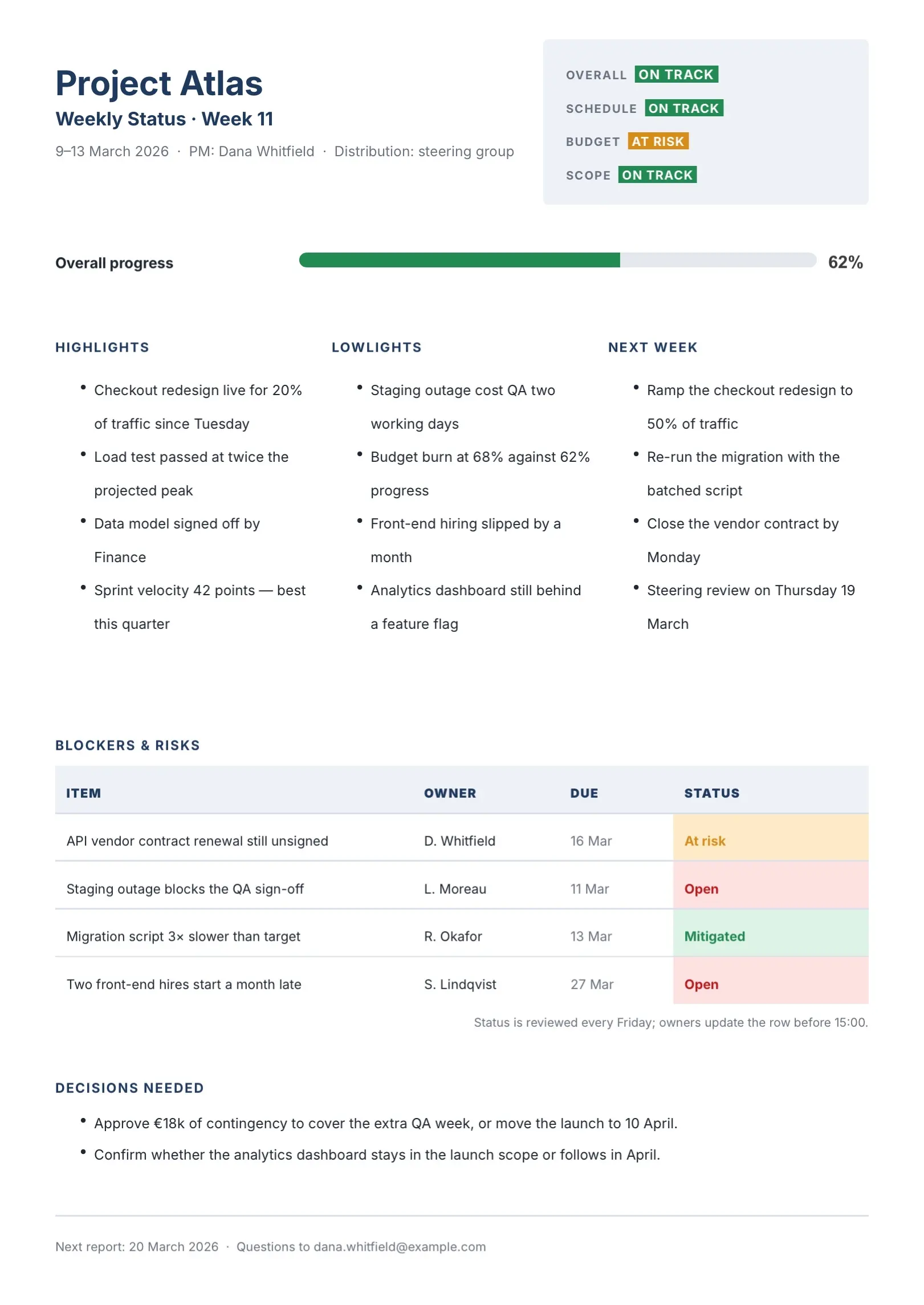 Amber Weekly Status Report Template