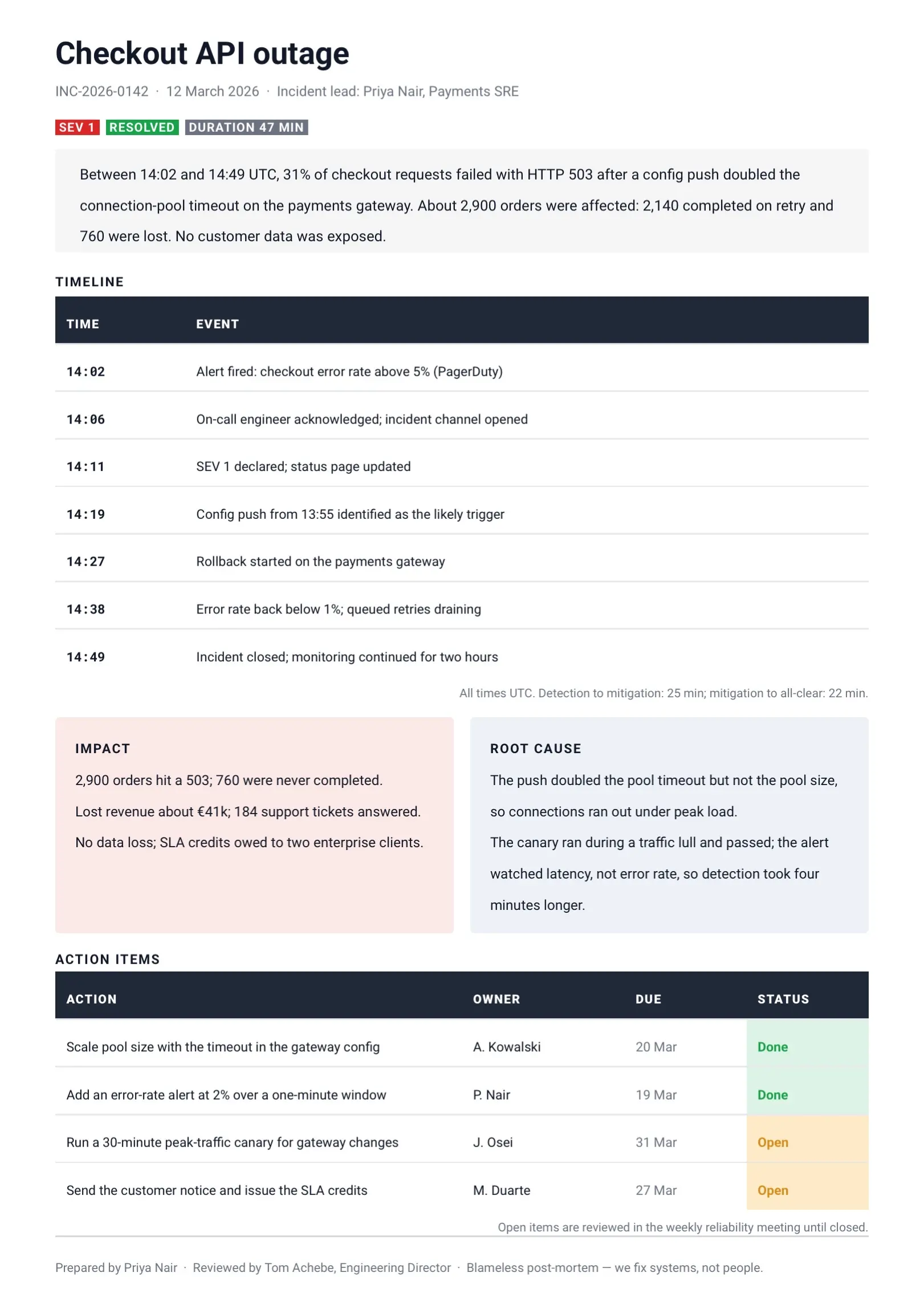 Navy Outage Incident Report Template