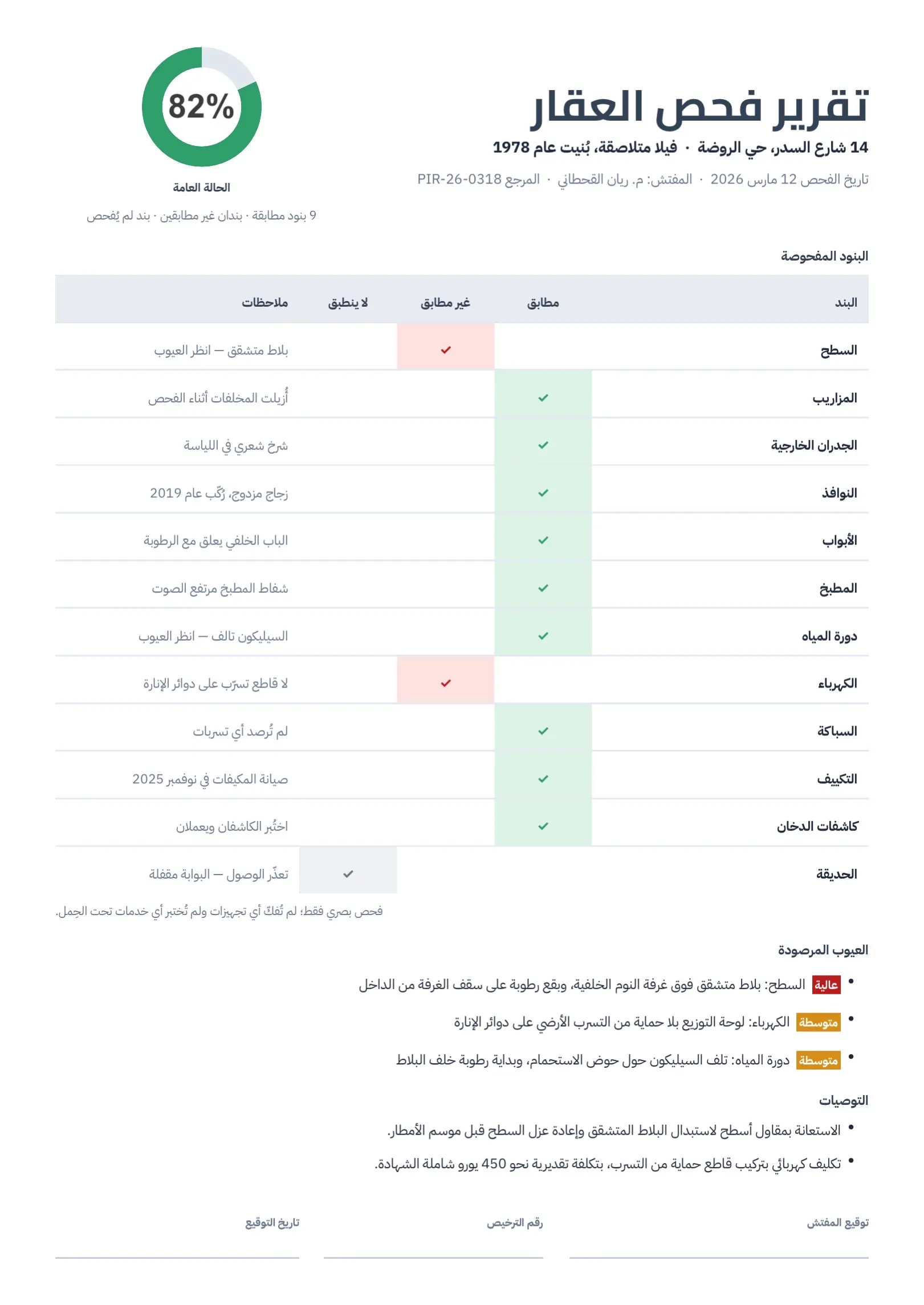 قالب تقرير فحص العقار بالأبيض والأسود