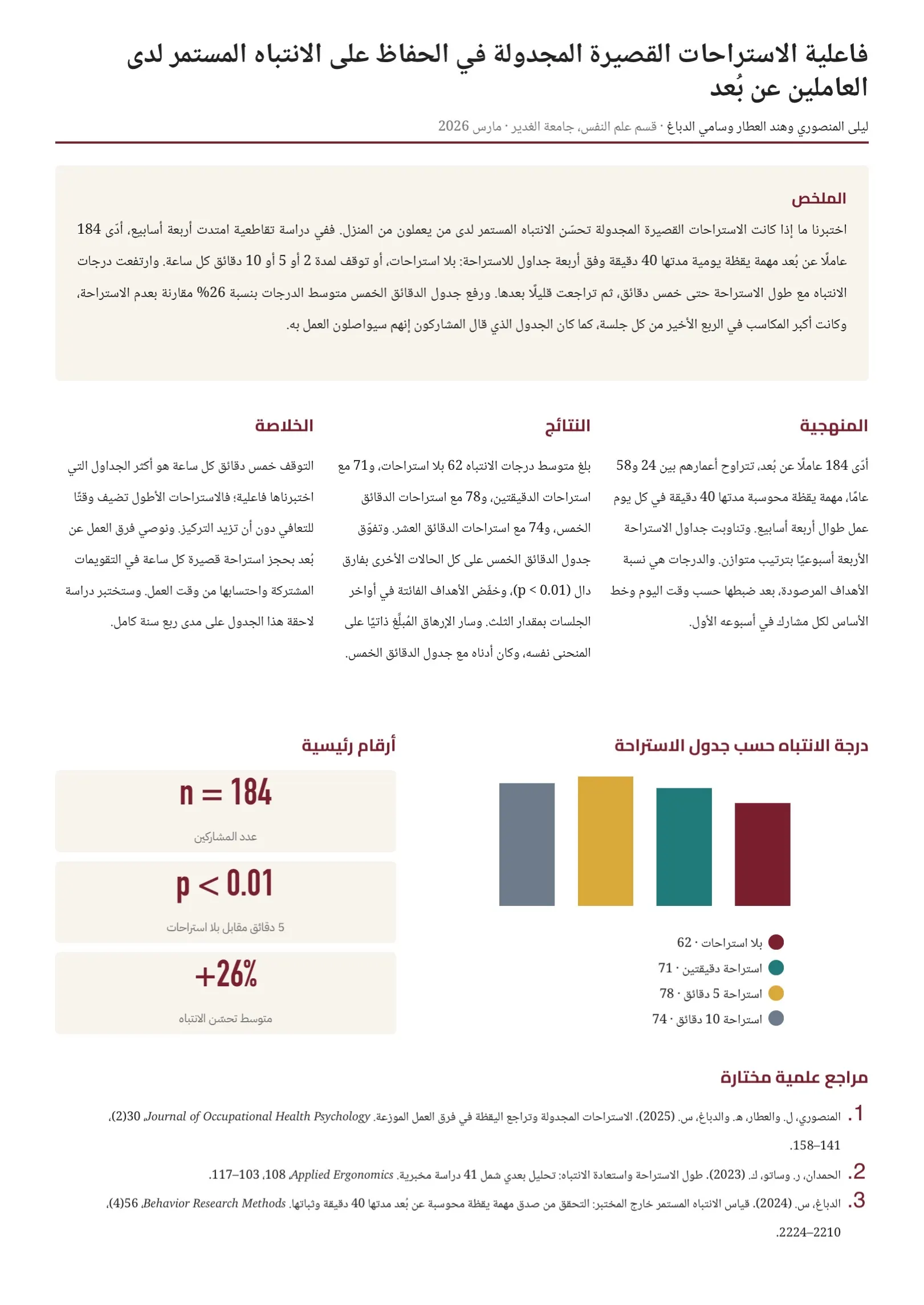 قالب ملخص دراسة بحثية كهرماني