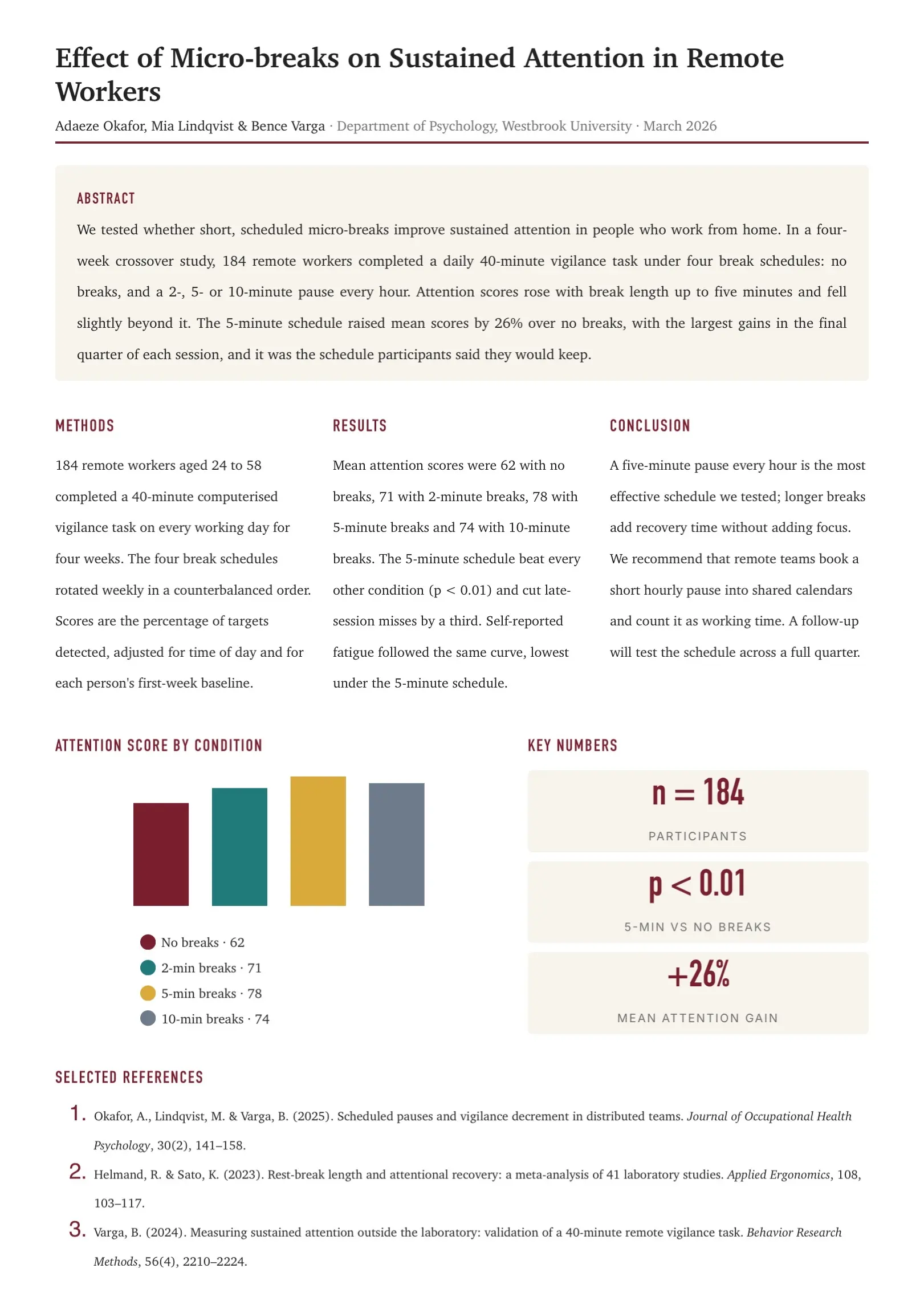 Amber Research Study Summary Template