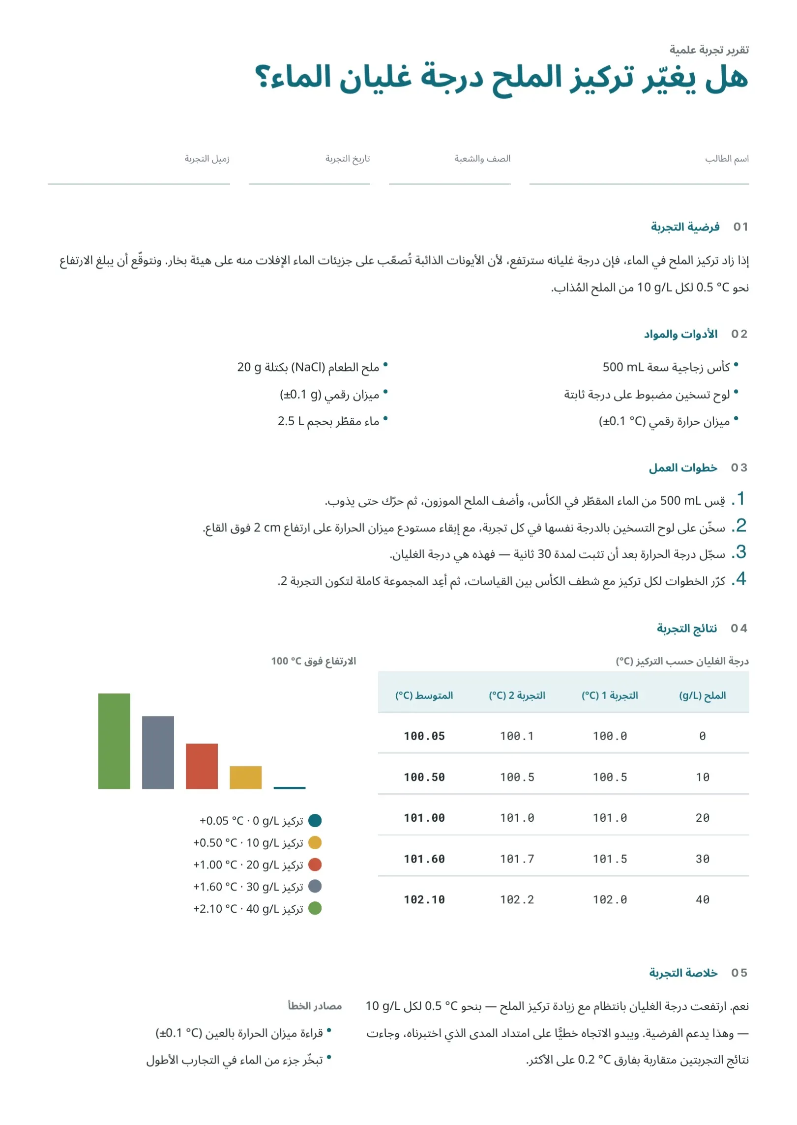 قالب تقرير تجربة علمية تركوازي