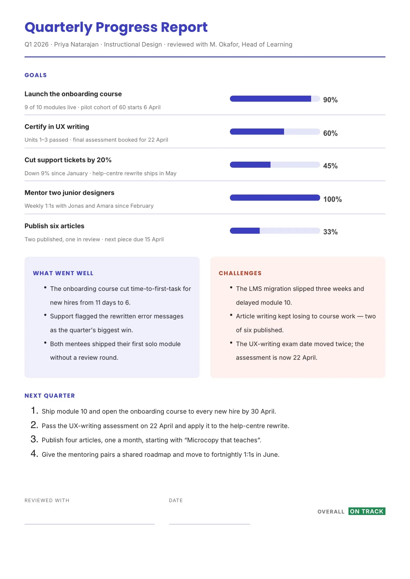 Blue Employee Quarterly Progress Report Template