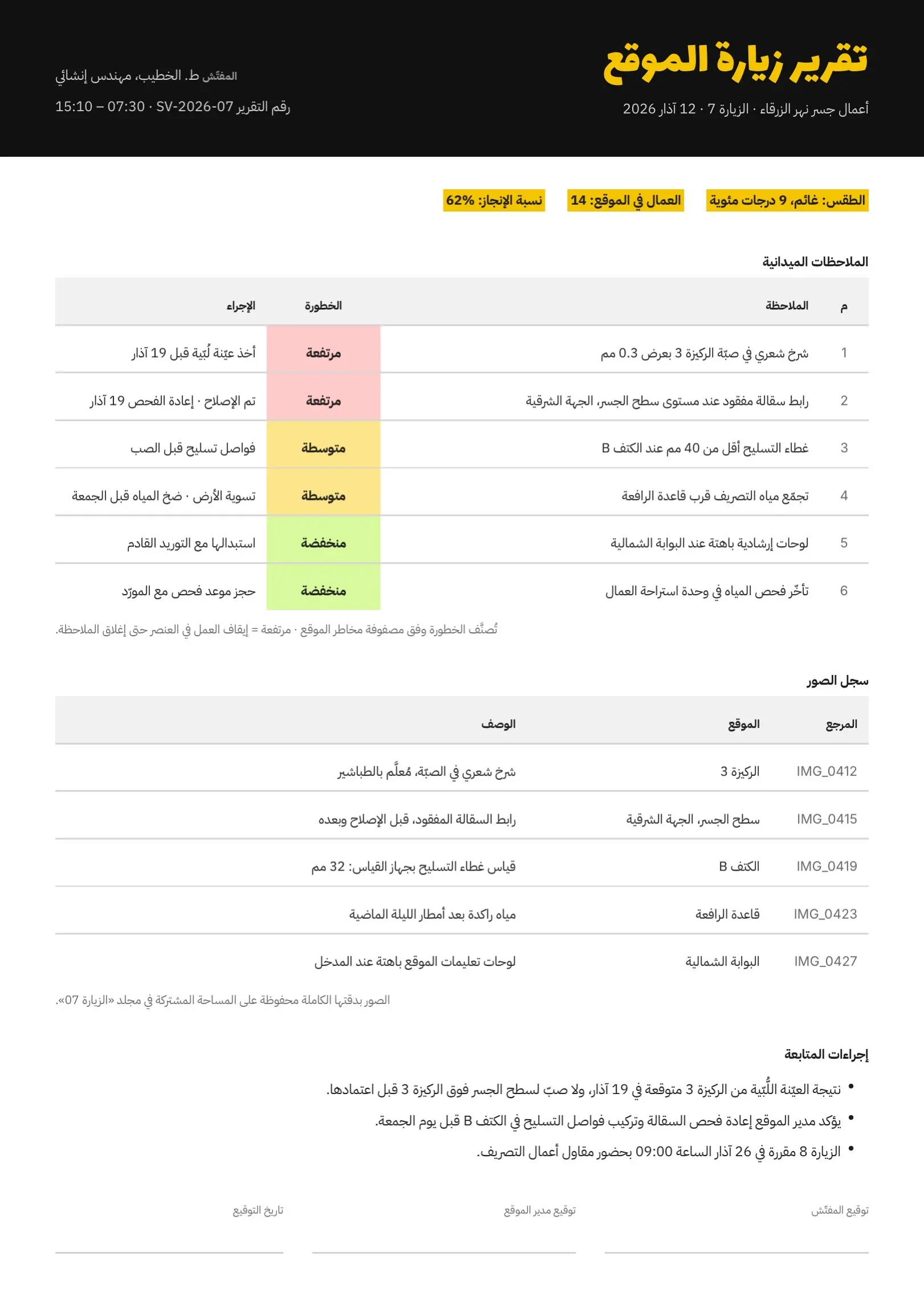قالب تقرير زيارة موقع إنشائي كهرماني