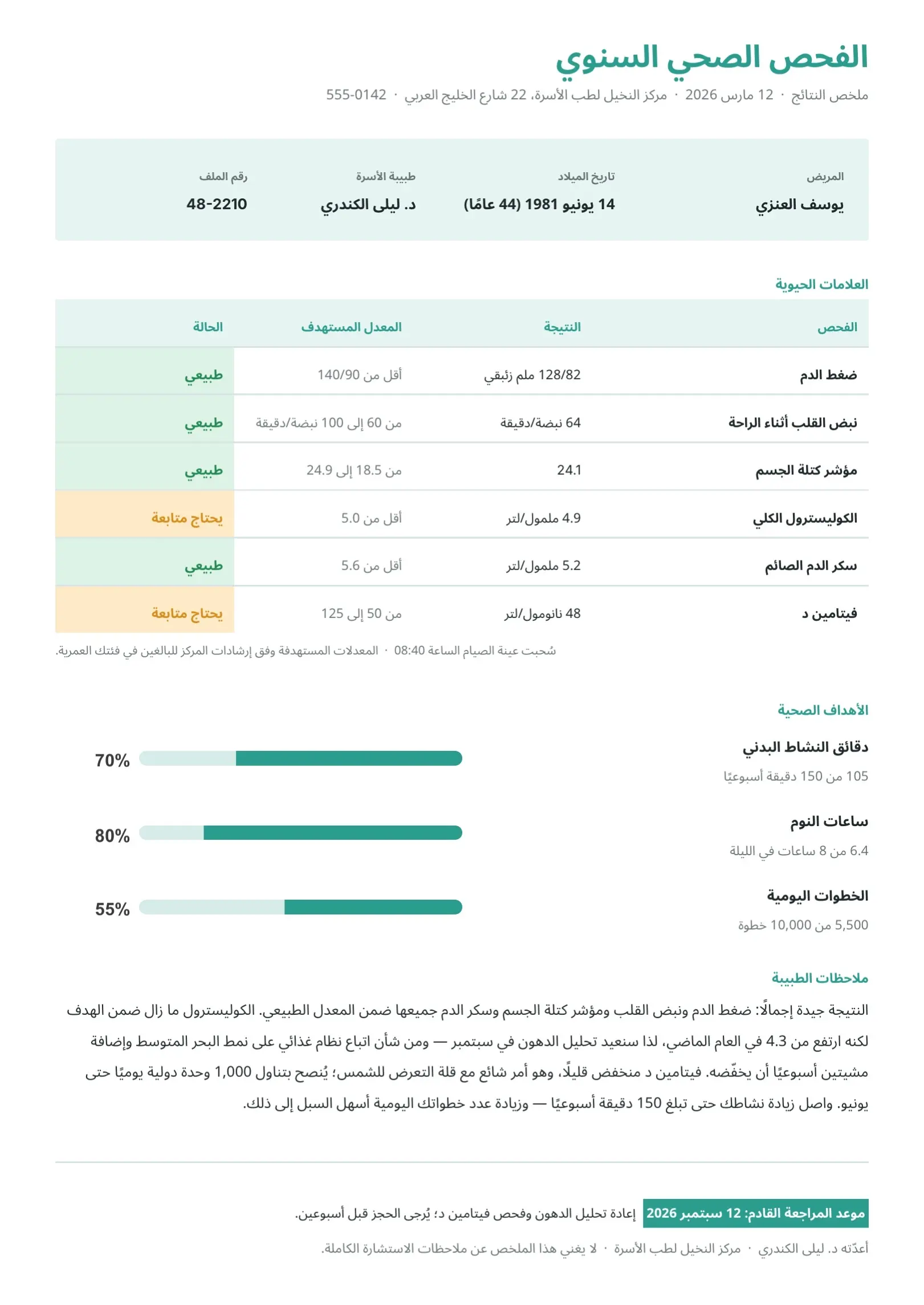 قالب ملخص الفحص الصحي السنوي كهرماني