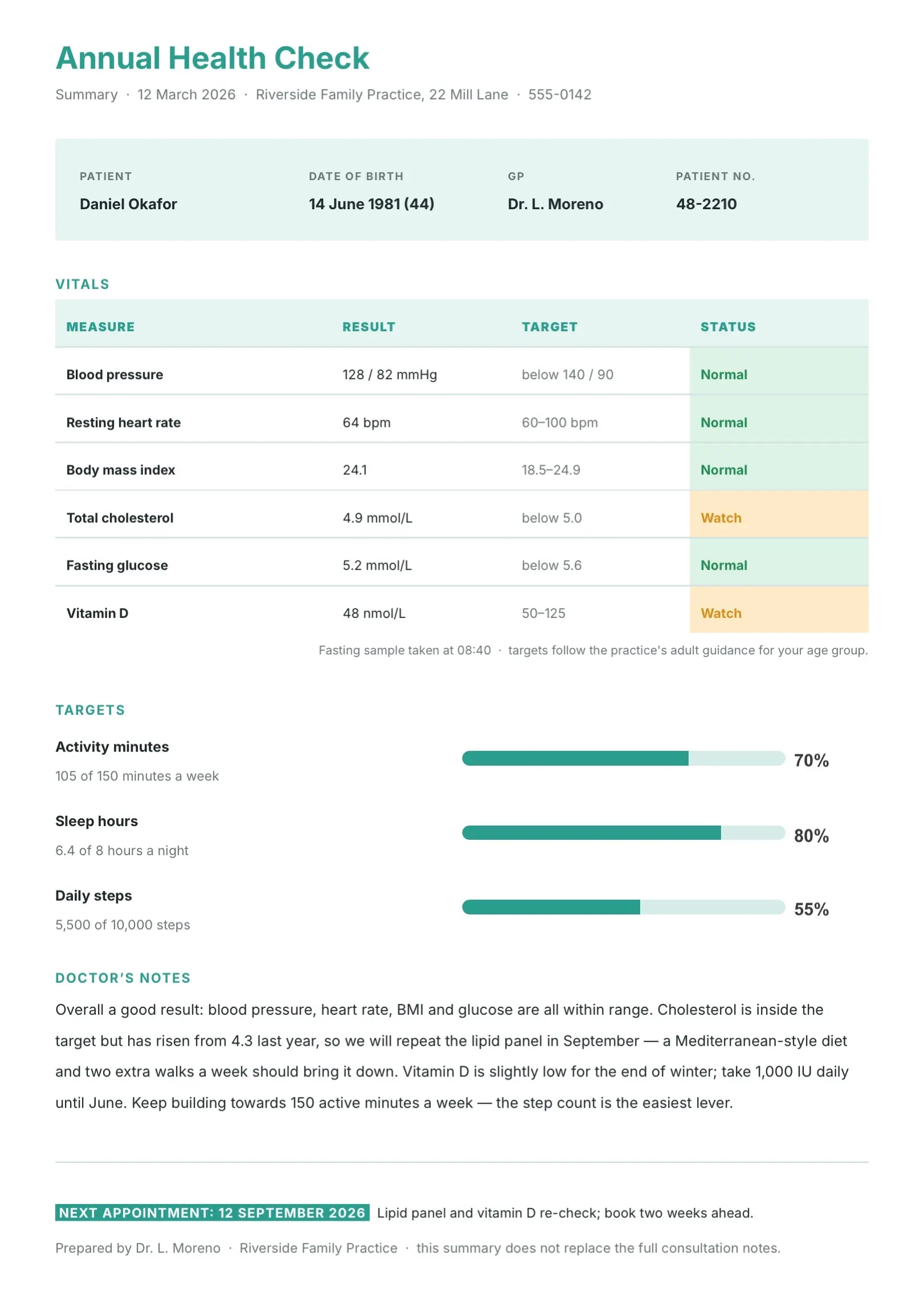 Amber Annual Health Check Summary Template
