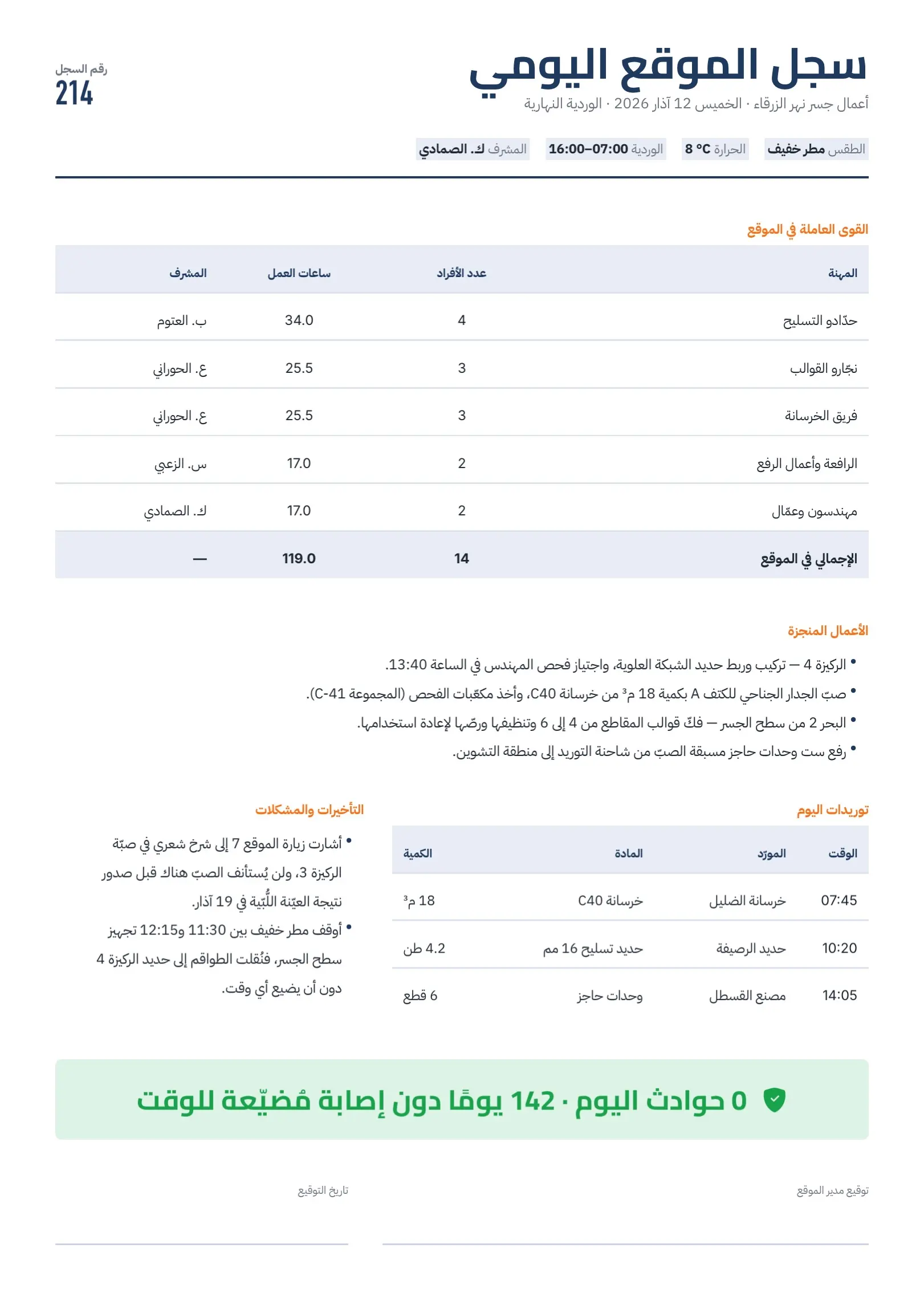 قالب سجل موقع البناء اليومي برتقالي