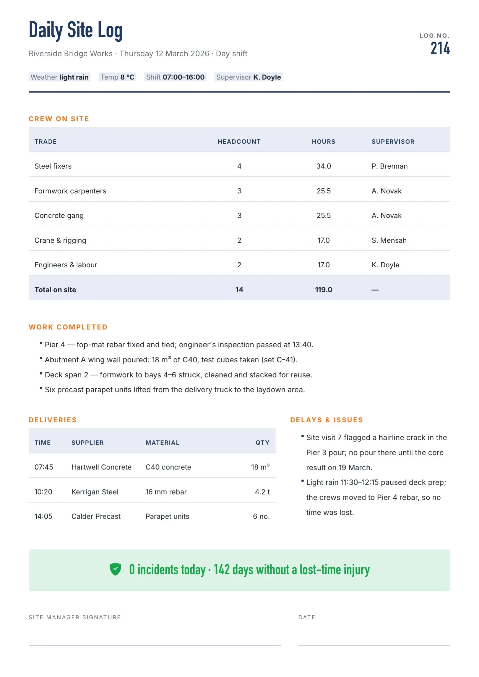 Orange Daily Construction Site Log Template