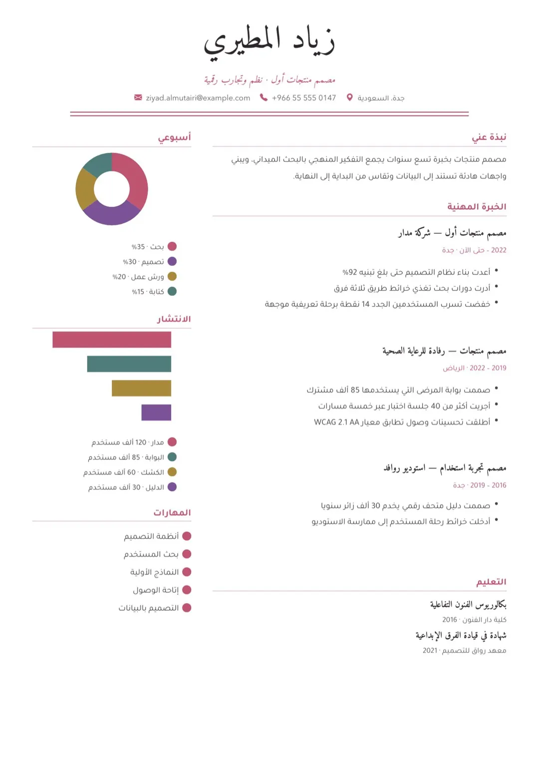 قالب سيرة ذاتية أحمر برسوم بيانية بتصميم بسيط احترافي