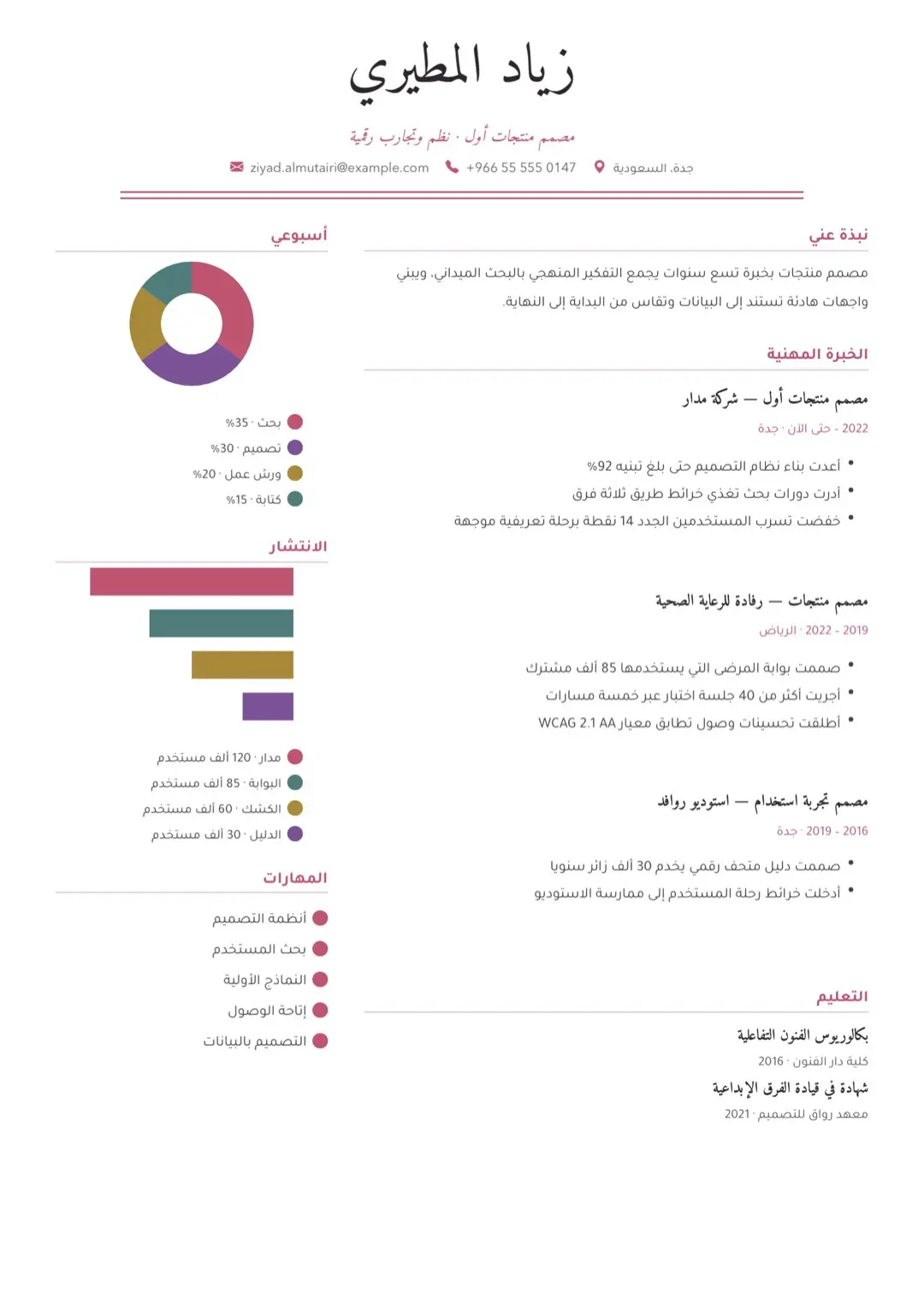 قالب سيرة ذاتية أحمر برسوم بيانية بتصميم بسيط احترافي