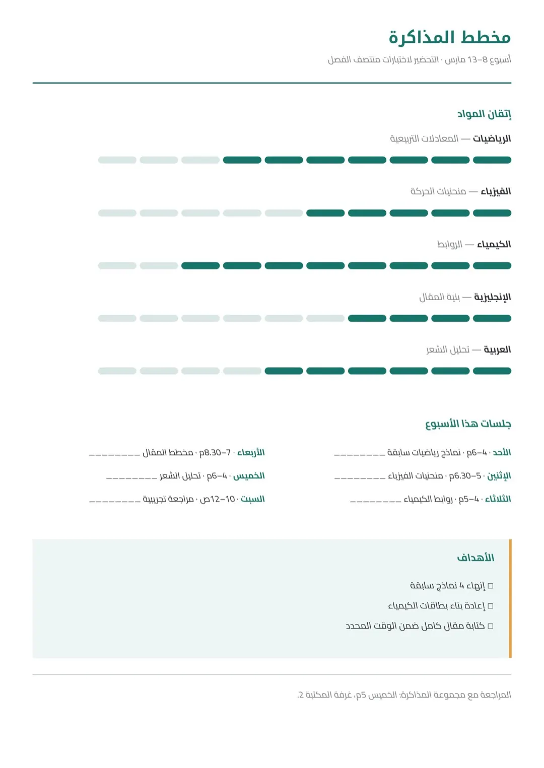 قالب مخطط سماوي بمؤشرات مهارات