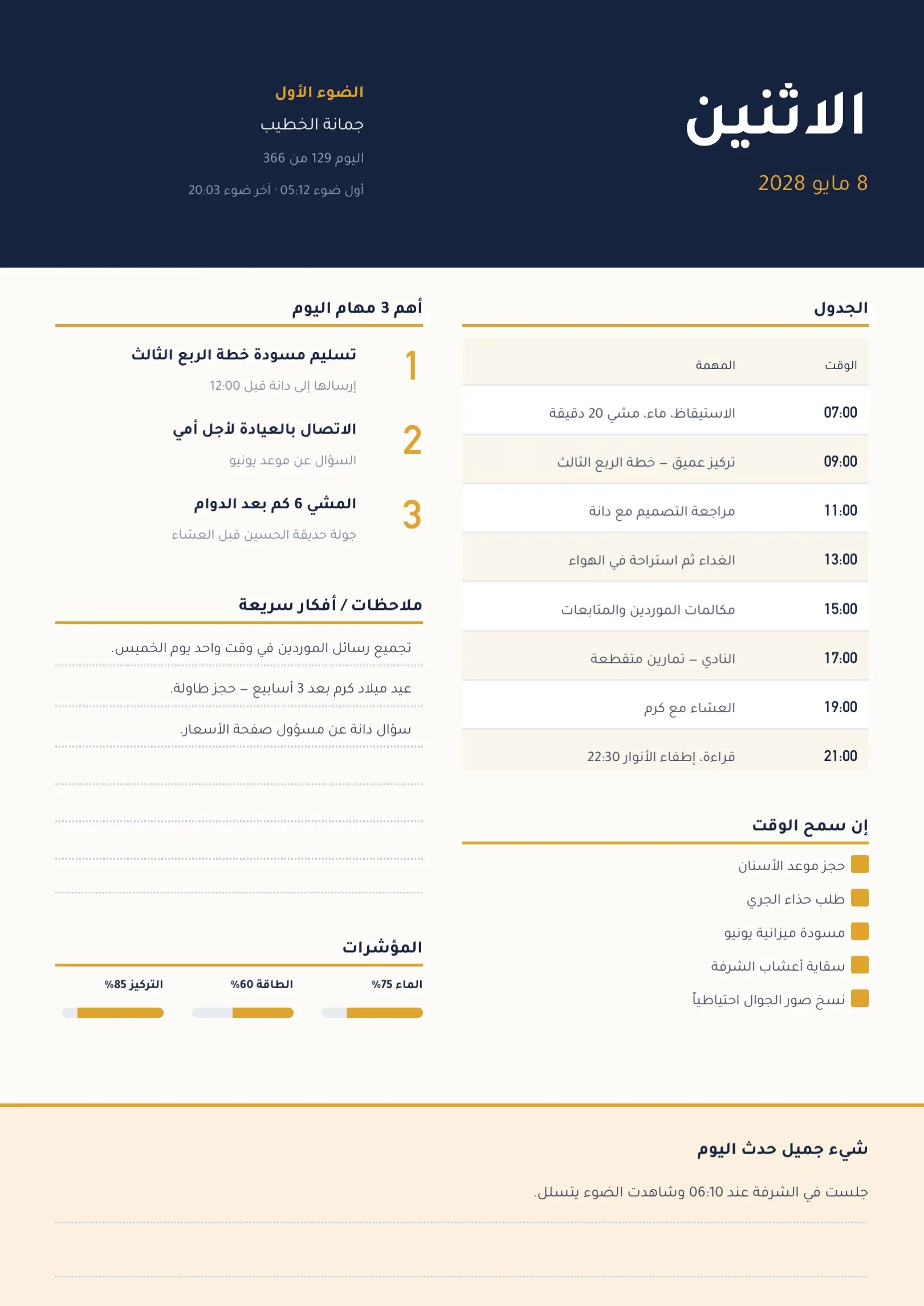 قالب مخطط كحلي بمؤشرات مهارات بجداول
