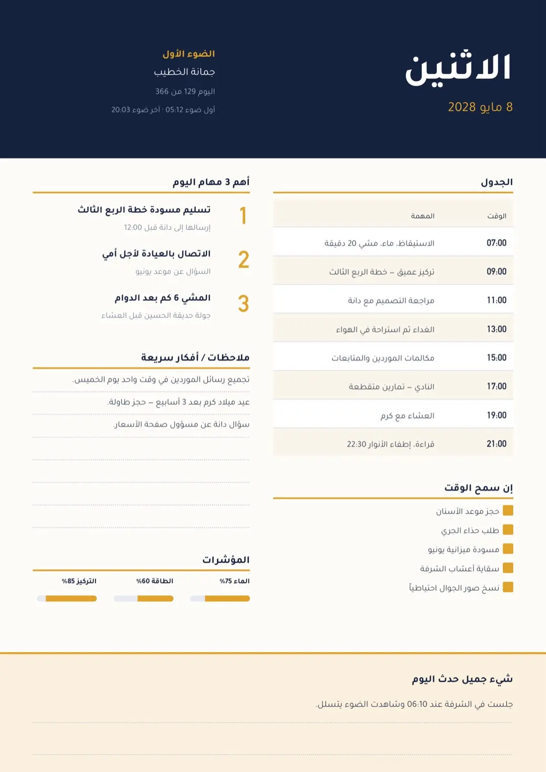 قالب مخطط كحلي بمؤشرات مهارات بجداول