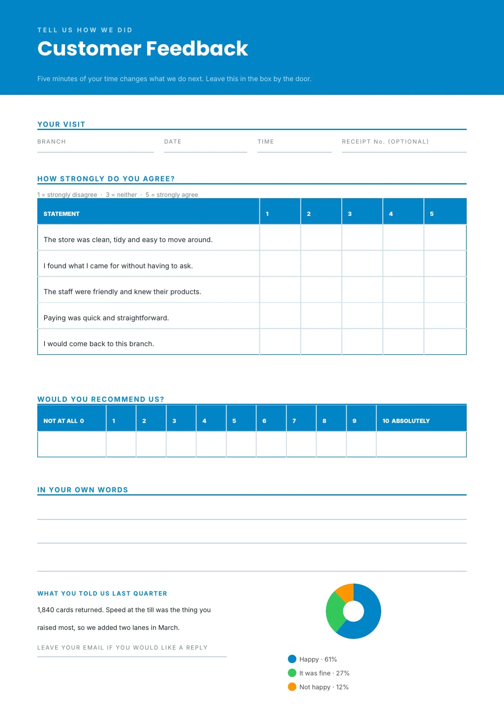 Sky Blue Survey Form Template with Charts and Tables
