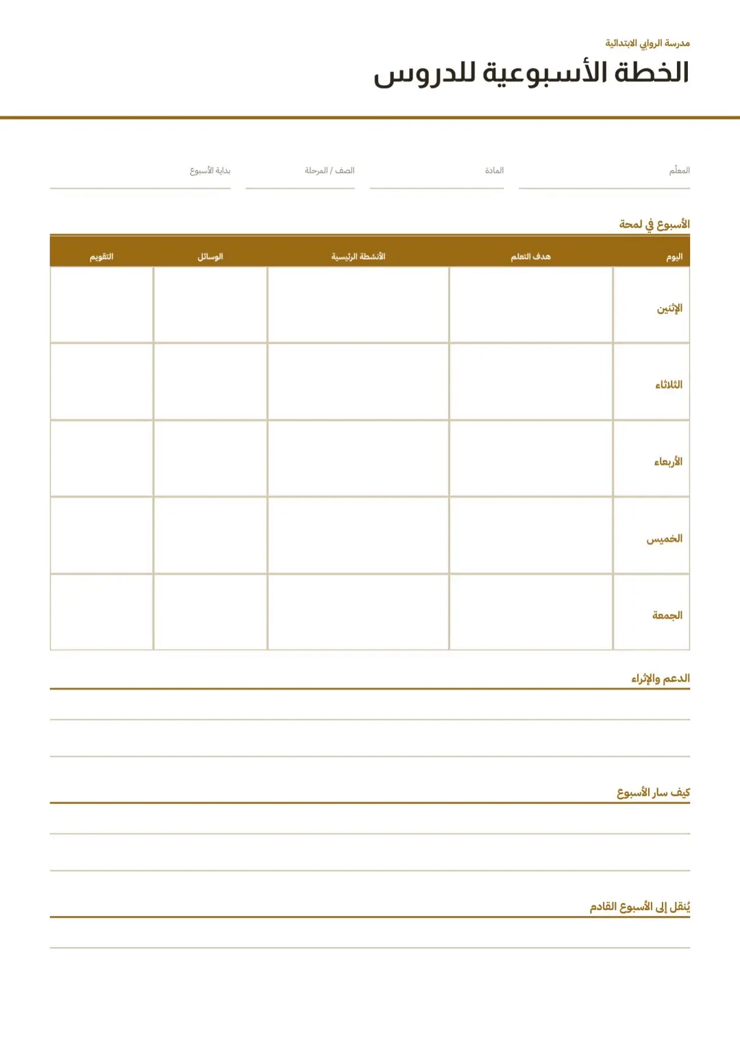 قالب خطة درس كهرماني