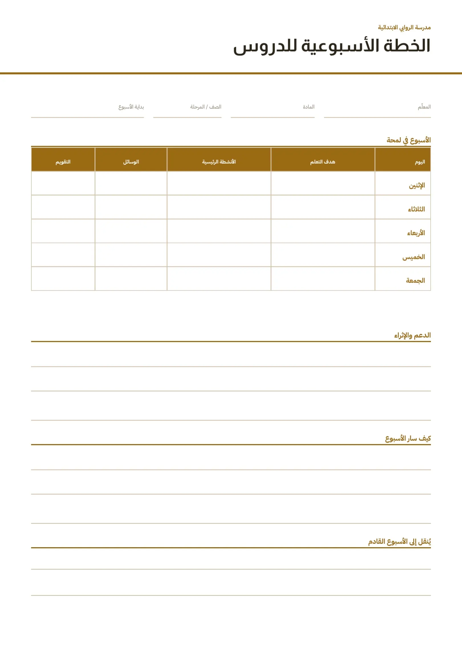 قالب خطة درس كهرماني