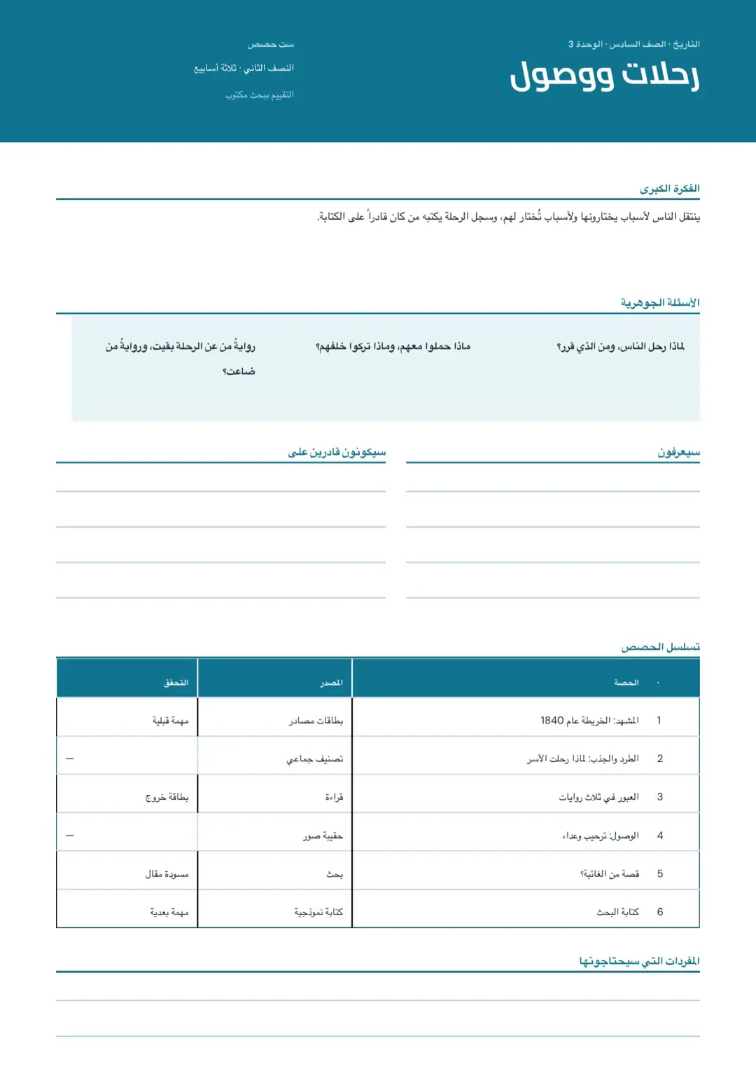 قالب خطة درس سماوي بجداول