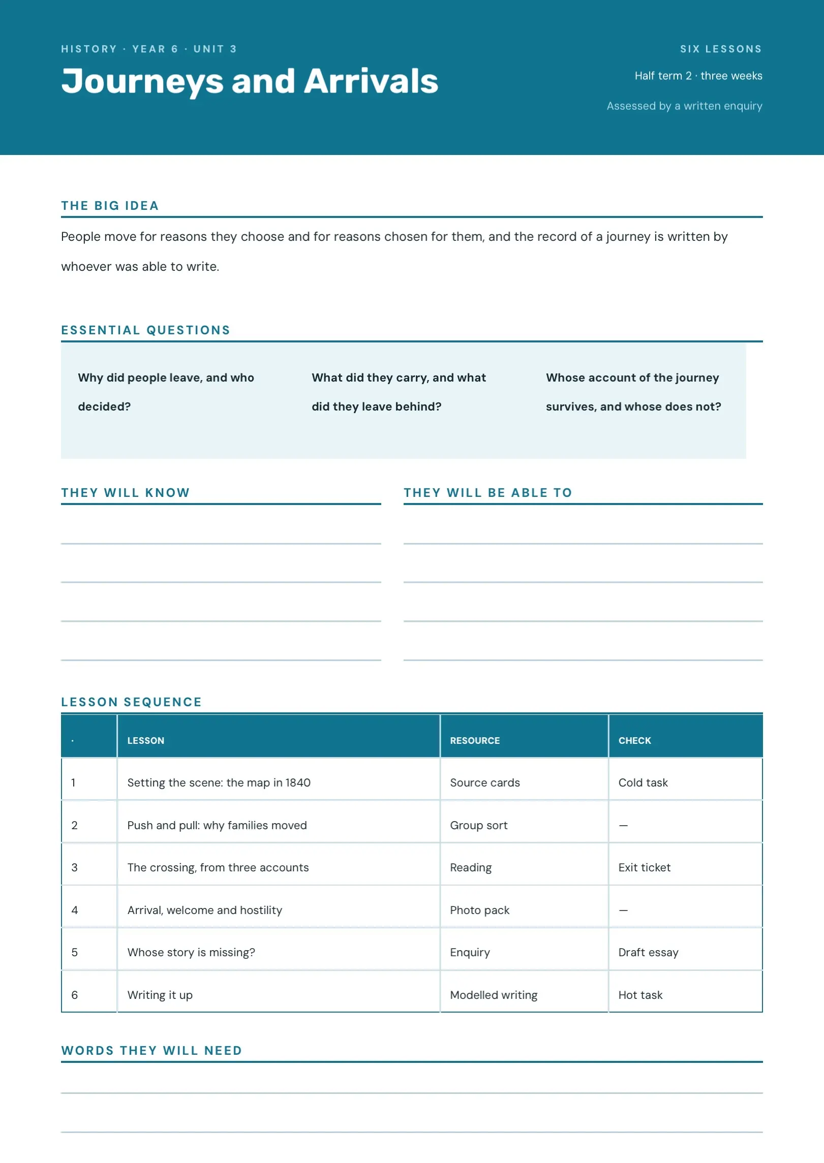 Sky Blue Lesson Plan Template with Tables